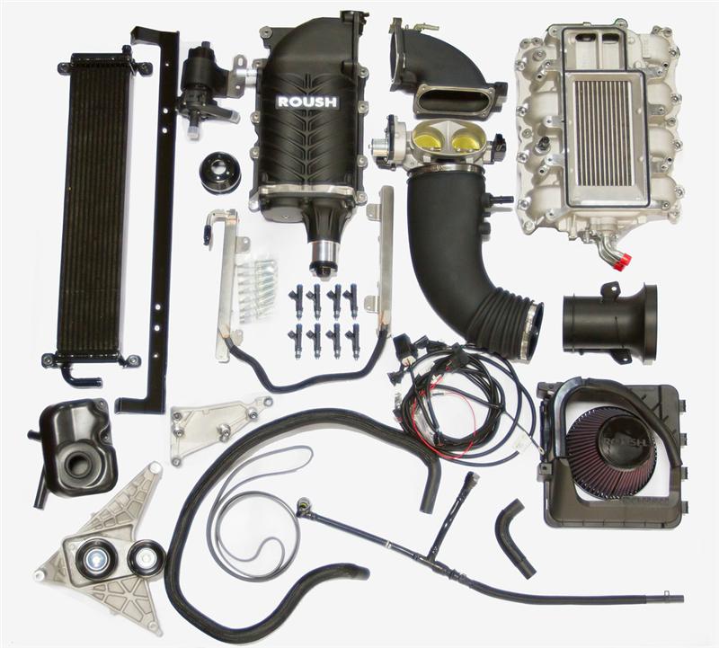 SVT Raptor Supercharger Kits